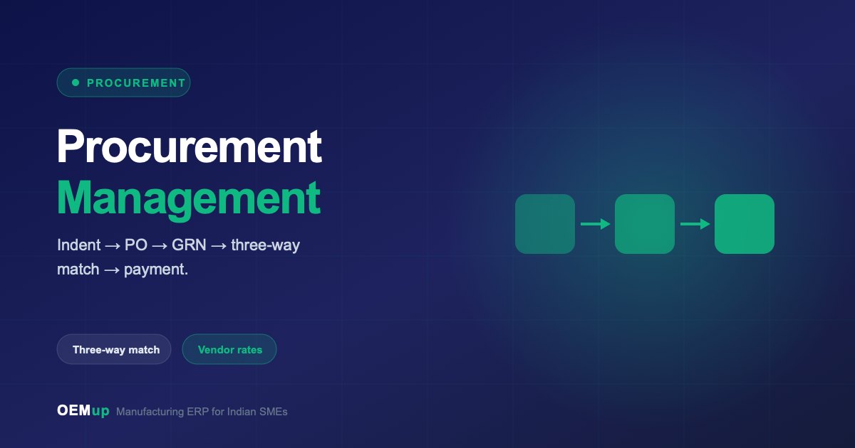 Procurement management for Indian manufacturers - the indent-to-payment flow from purchase indent and PO to purchase invoice (GRN), three-way match and vendor payment