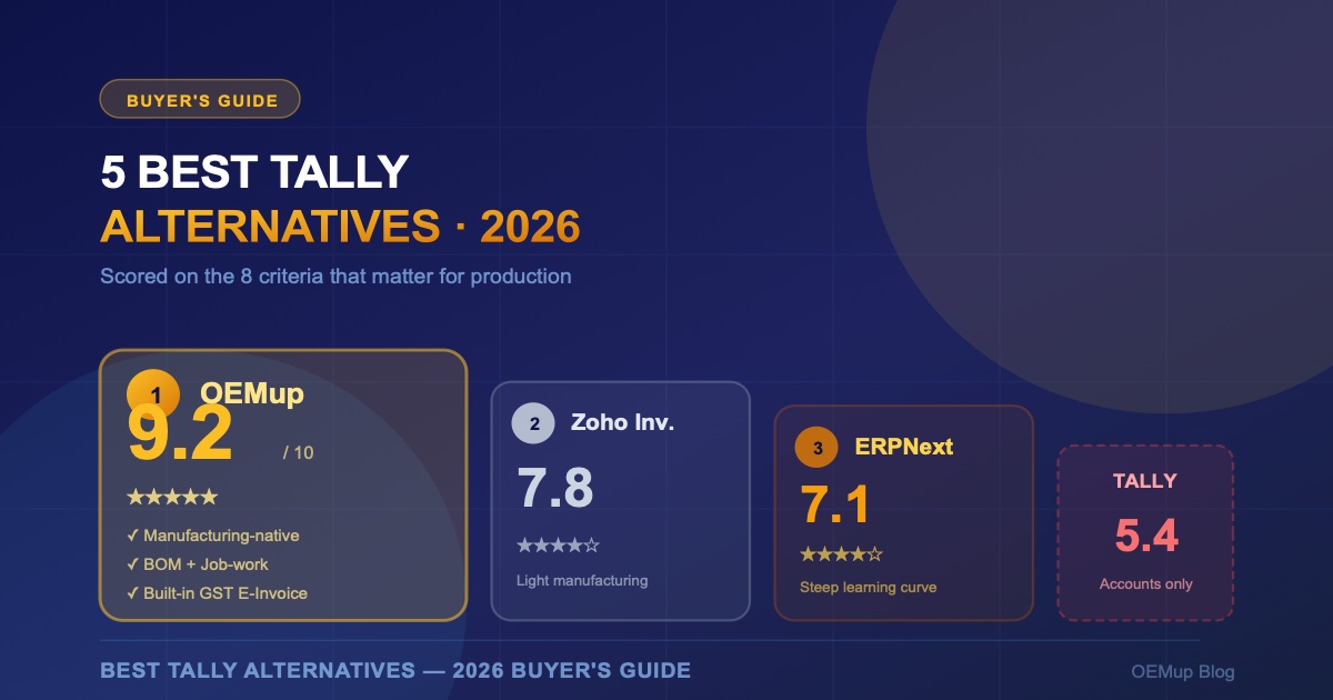 Best Tally alternatives roundup cover