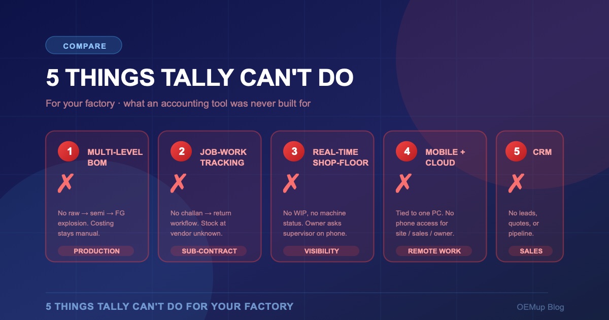 5 things Tally cannot do cover